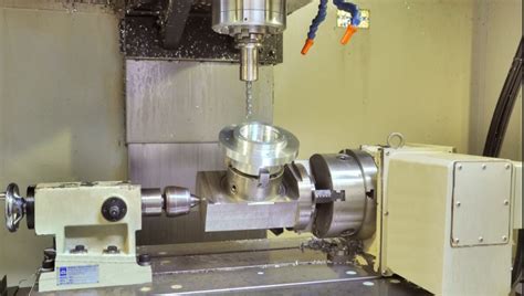 4th axis cnc|What is a 4.